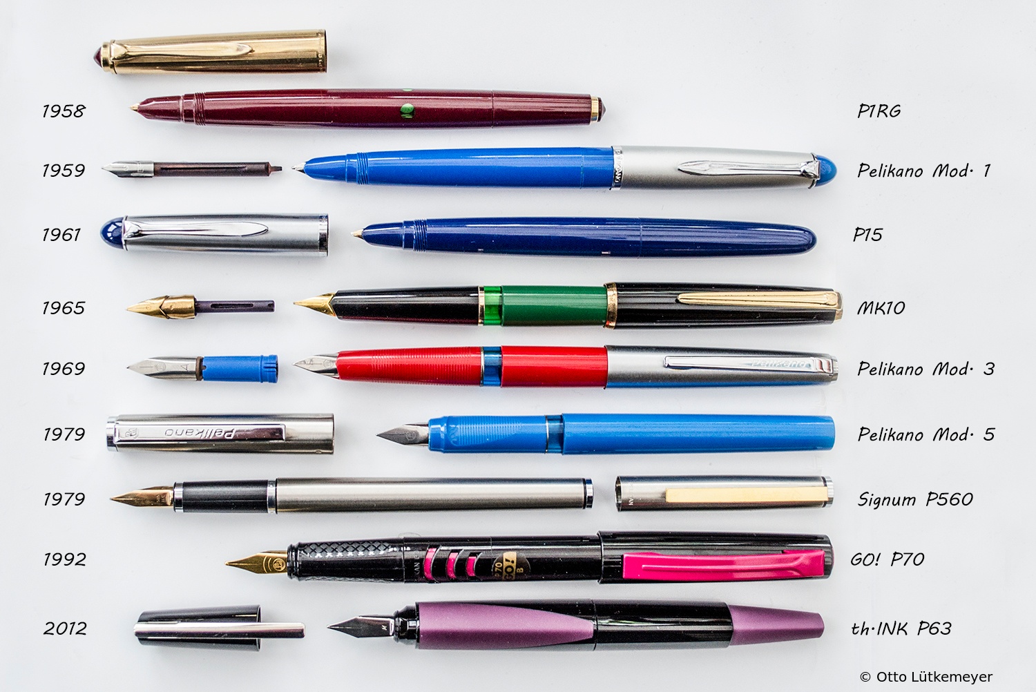 de wind is sterk noedels Laboratorium Plug-in nibs for piston and cartridge pens since 1958