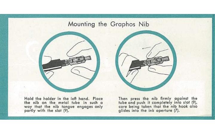 Mounting the Graphos Nib