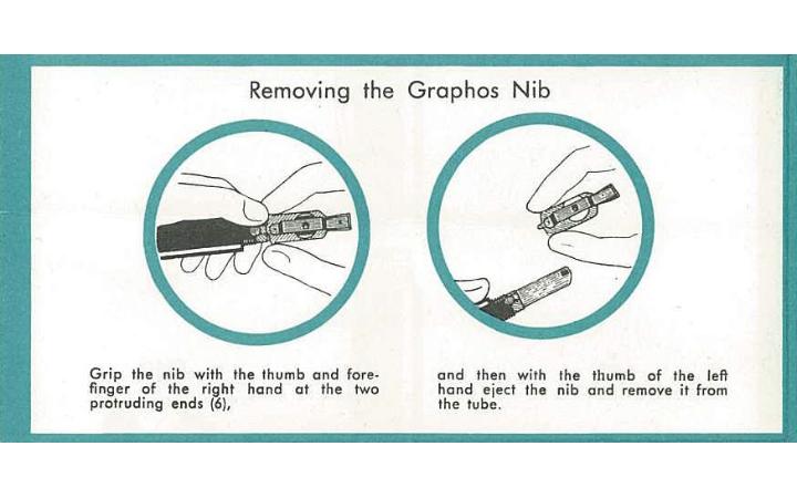 Removing the Graphos Nib