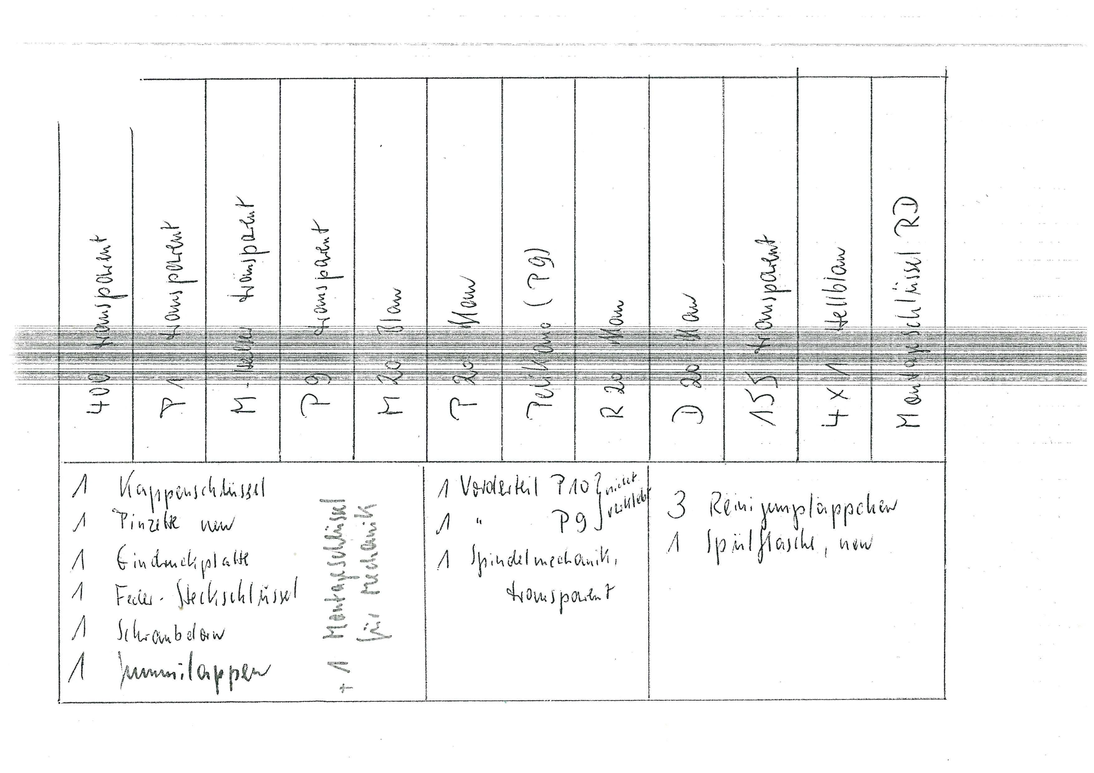 Description of contents Description of contents